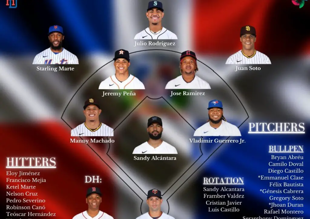 Equipo-Dominicano-Clasico-Mundial-de-Beisbol