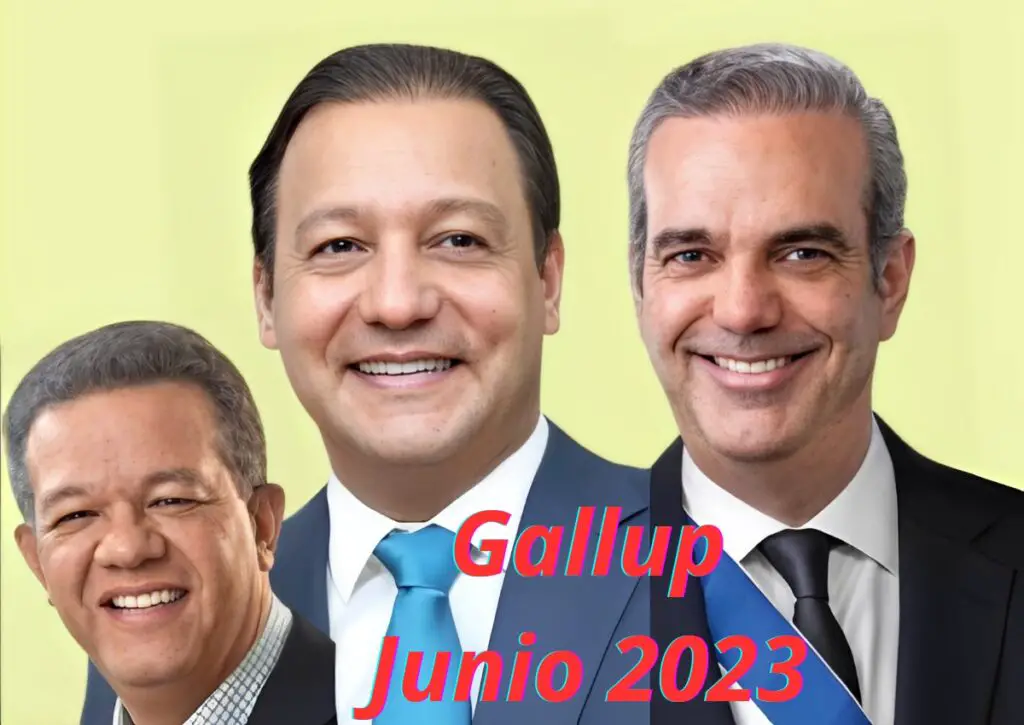 Resultados encuesta gallup junio 2023