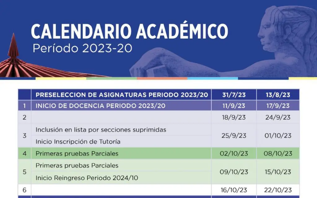 UASD Calendario Academico Segundo Semestre 2023