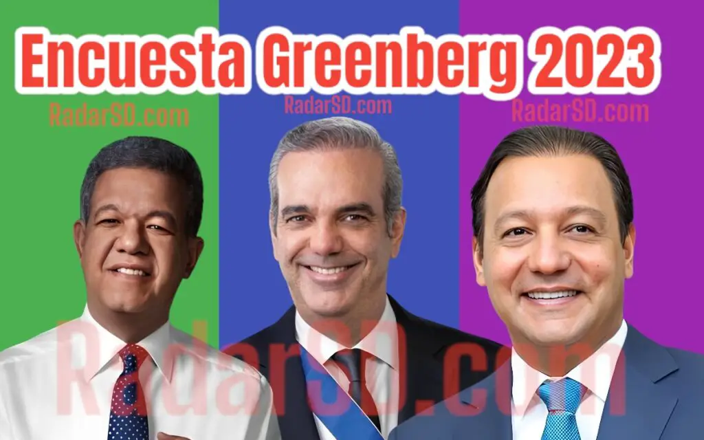 Encuesta Greenberg Resultados