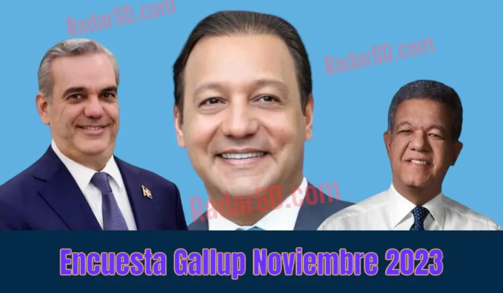 Resultados Encuesta gallup noviembre 2023