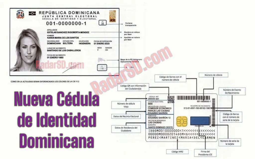 Nueva cédula dominicana 2024