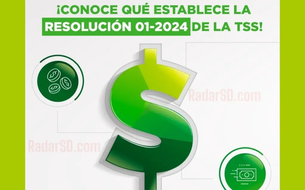 Monto del Salario minimo nacional tss resolución