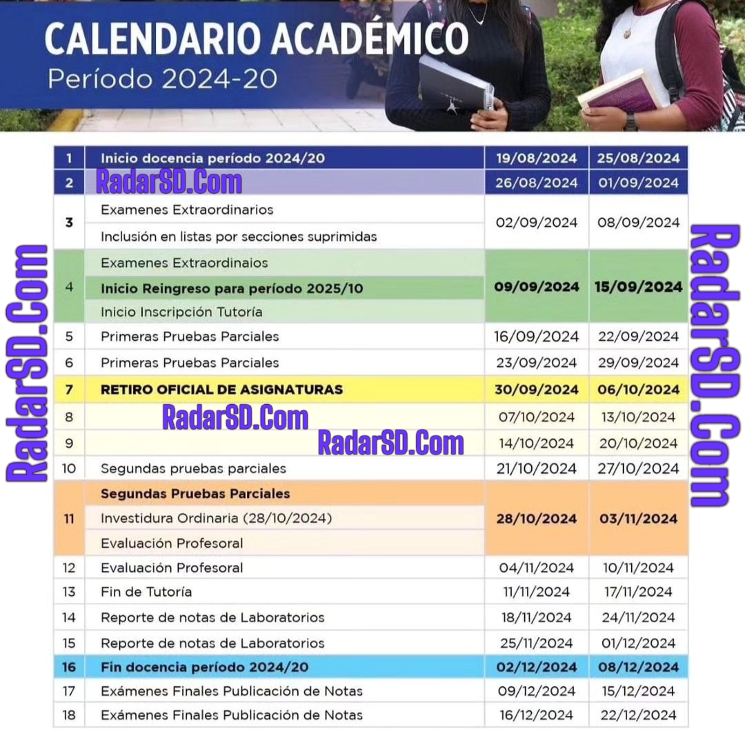 Calendario academico uasd segundo semestre 2024